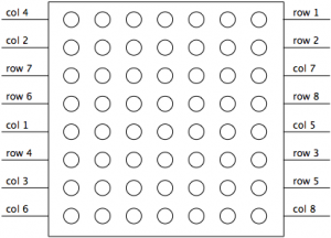 The pin configurations for the HS-788AS LED matrix