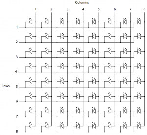 led-matrix