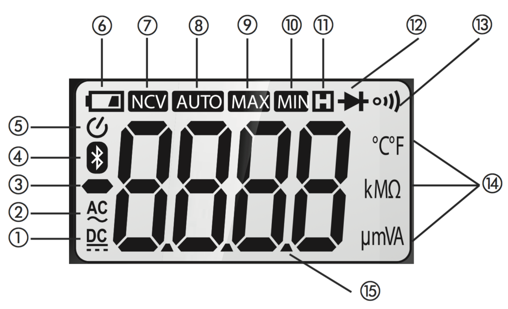 code, circuits, & construction – code and fabrication resources for ...